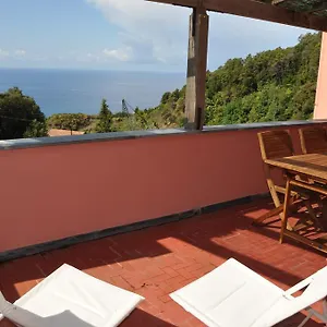 https://rossola-house.hotelitalianriviera.com